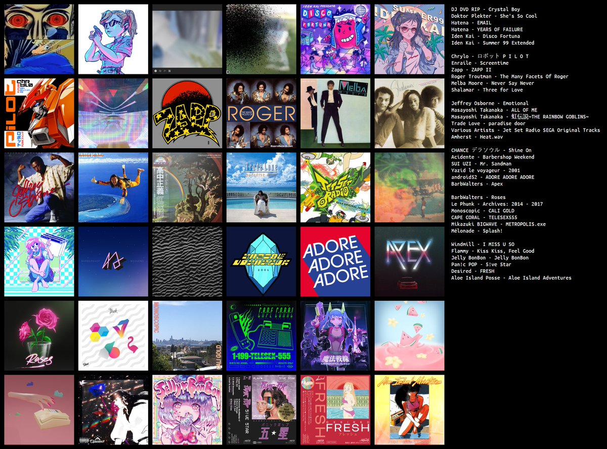 AleaBluff's tweet image. Thanks for all the support so far on Шarp!! Here's some of the music that inspired it.