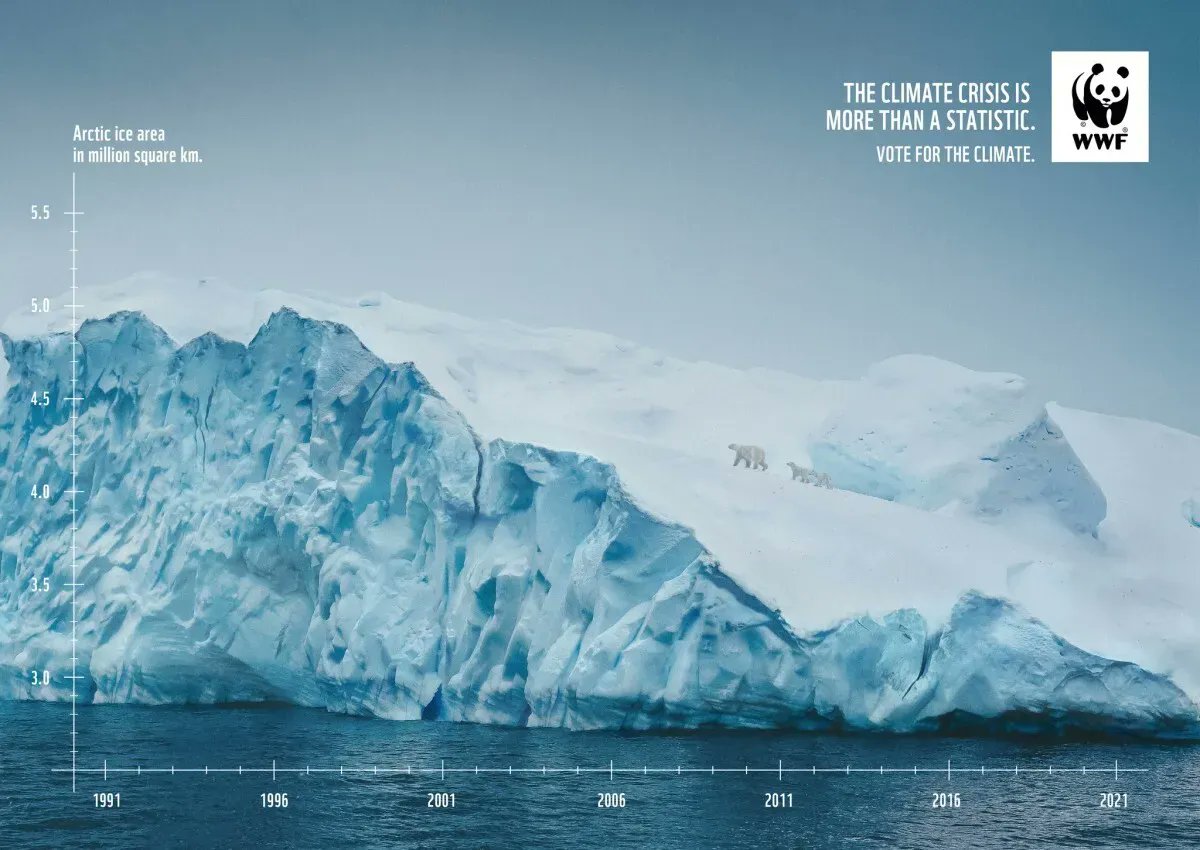 Well done, <a href="/AccentureSong/">Accenture Song</a> for winning Bronze with "N4TURE'S NUMB3R5" for <a href="/WWF_Deutschland/">WWF Deutschland</a>  buff.ly/3xDElnu