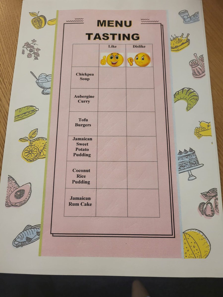FirthHouse's tweet photo. @FirthHouse #menutasting #residentschoice @AnchorLaterLife @NAPAlivinglife Residents enjoying tasting and deciding what was going on our new Spring Menus https://t.co/2DiY1YisOU