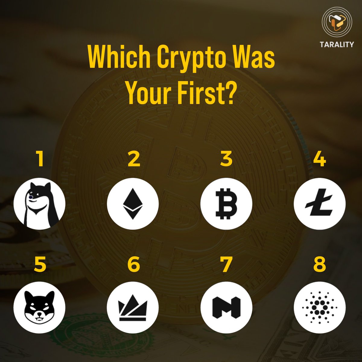 Let us know your answers.