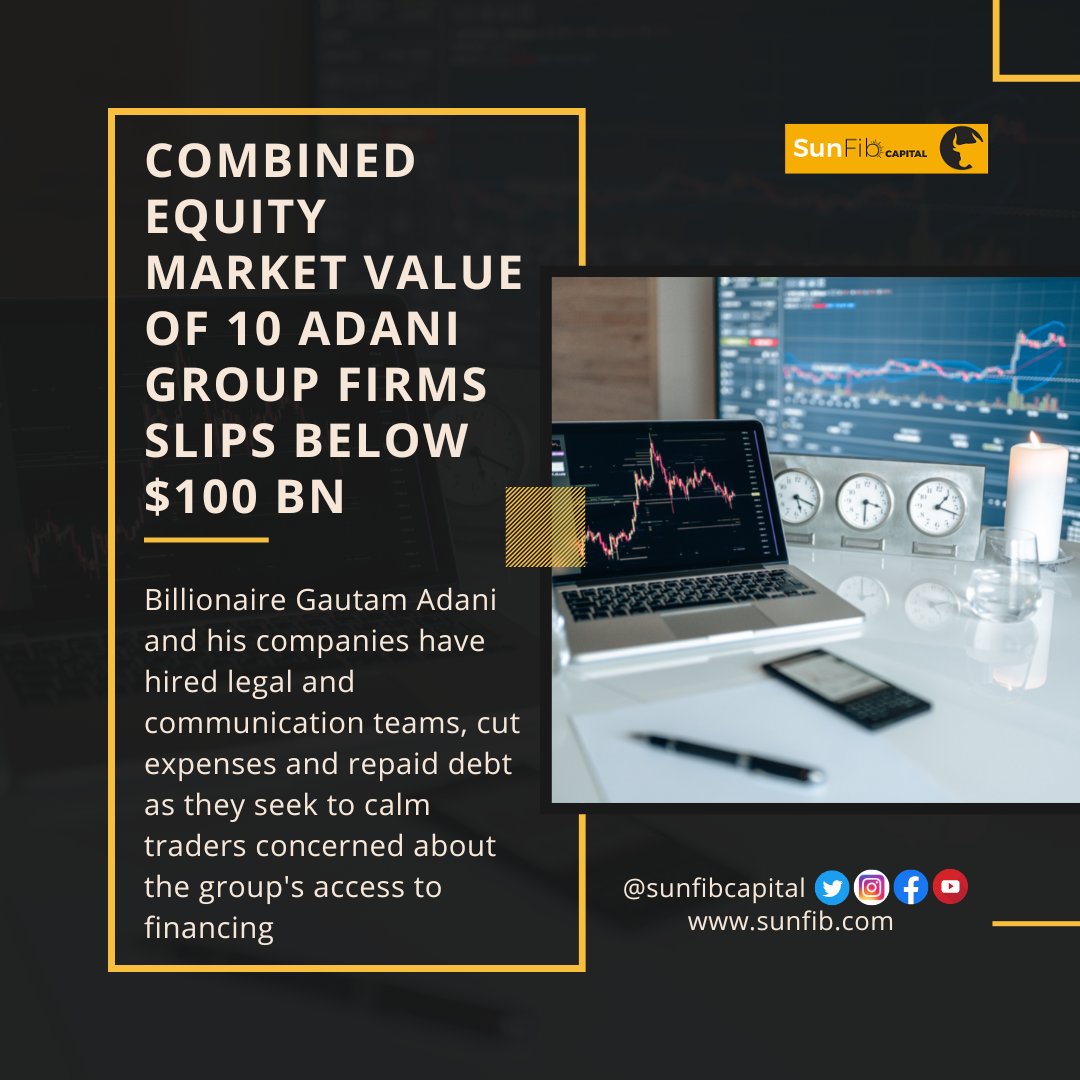 Sunfibcapital's tweet image. COMBINED EQUITY MARKET VALUE OF 10 ADANI GROUP FIRMS SLIPS BELOW $100 BN

#stockmarket #stockmarkettraining #stockmarketnews #valueinvesting #stockmarketupdate #stockmarkettips
#cryptocurrency #crypto #cryptotrading  #trading #Nifty #banknifty #NSE #Bse #bitcoin #BTC