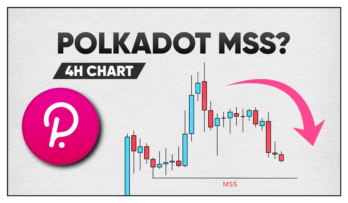 matt_fxs's tweet image. Market Structure Shift On DOT? | Polkadot Analysis📊
-
youtu.be/XMcY-flNa9c
-
-
#dot #polkadot #altcoin #trading #crypto #finance #investing