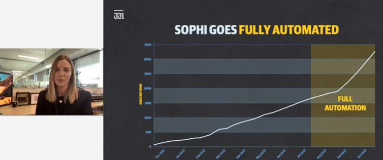 INMA (@inmaorg) on Twitter photo With <a href="/SophiAutomation/">SophiAutomation</a>, <a href="/westaustralian/">The West Australian</a> saw a dramatic increase in the number of subscriber acquisitions when compared with the traditional method of paywall decision-making. ow.ly/MsZE50MXBIR <a href="/SVerma__/">Sonali Verma</a> With <a href="/SophiAutomation/">SophiAutomation</a>, <a href="/westaustralian/">The West Australian</a> saw a dramatic increase in the number of subscriber acquisitions when compared with the traditional method of paywall decision-making. ow.ly/MsZE50MXBIR <a href="/SVerma__/">Sonali Verma</a>