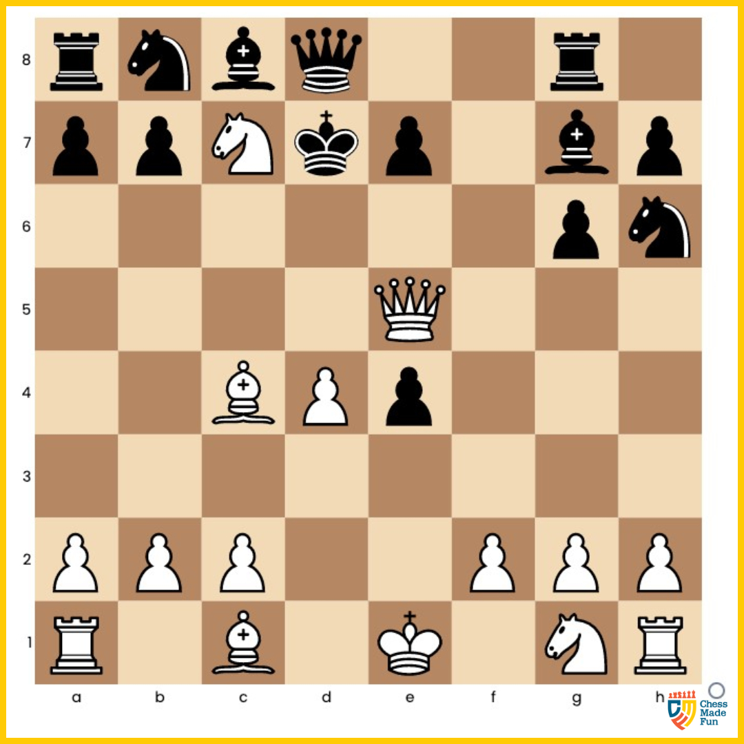 ChessMadeFun's tweet photo. White to move. Staunton is a tremendous figure in history. His gambit is just beautiful. Try it against the Dutch Defense, and you might get a position like this. White to move.
#TuesdayTrivia #easypuzzleday #ChessMadeFun #chess #chesstactics #chessplayer #chesscoach #chessgame https://t.co/mBiIhonoeY