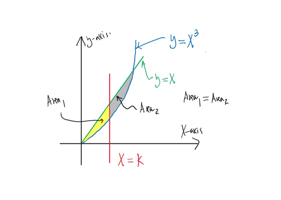 Avinash_Math on Twitter: