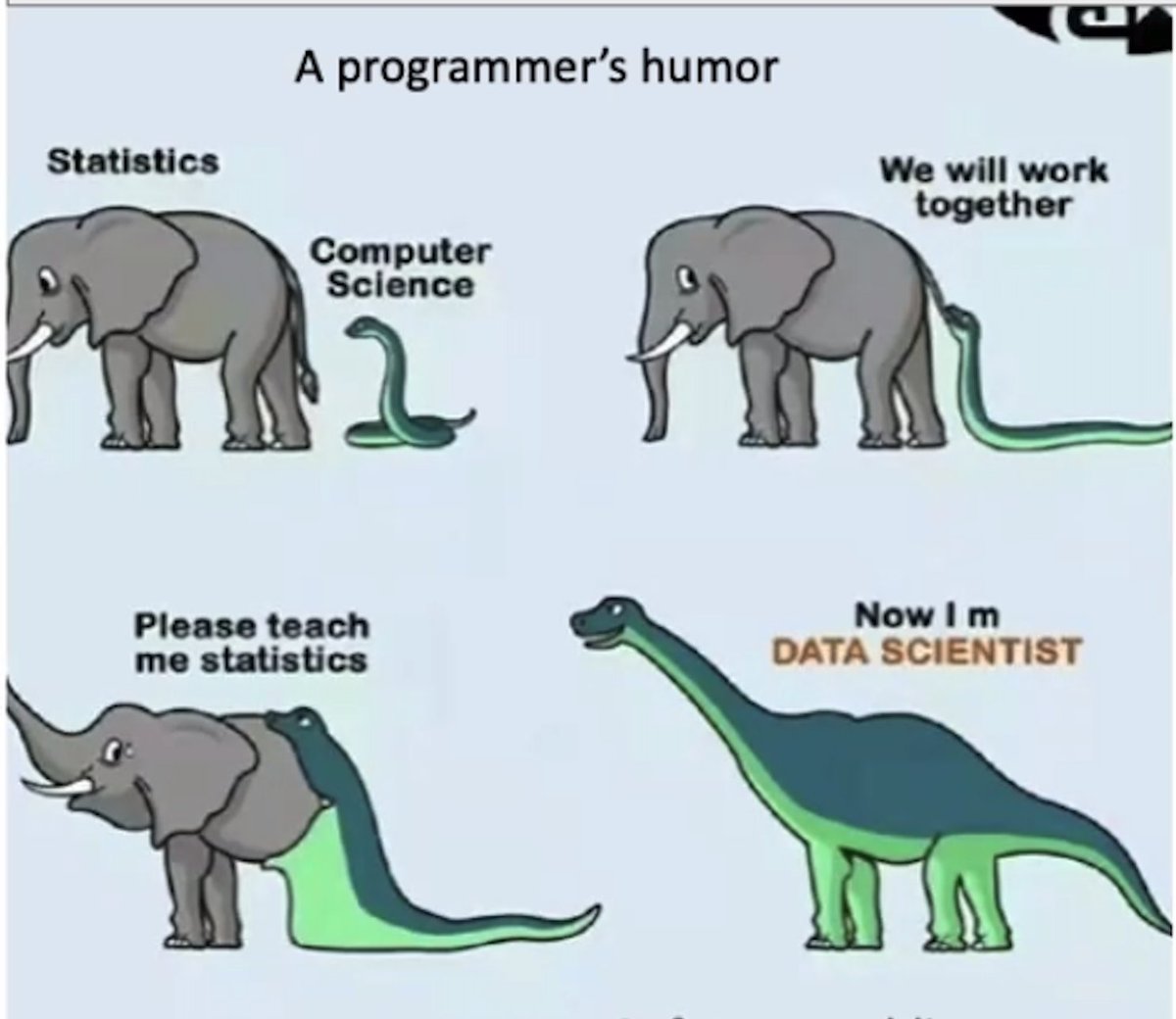 DrDamluji's tweet image. I saw this in a presentation by a senior statistician: brilliant! 

#statistics #datascience