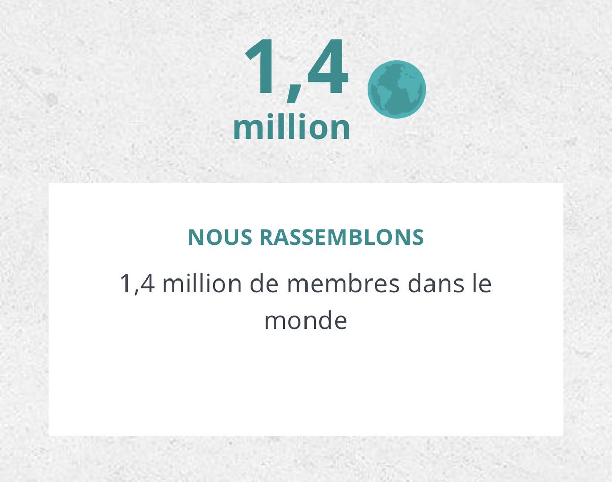 RotarKinMwinda's tweet photo. Le Rotary en chiffres. https://t.co/y8mBiDUICe