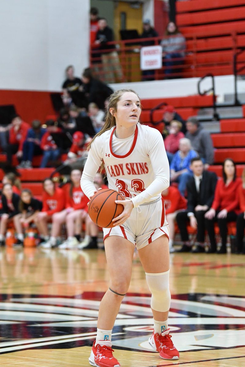 Wapakoneta Girls Basketball tweet media