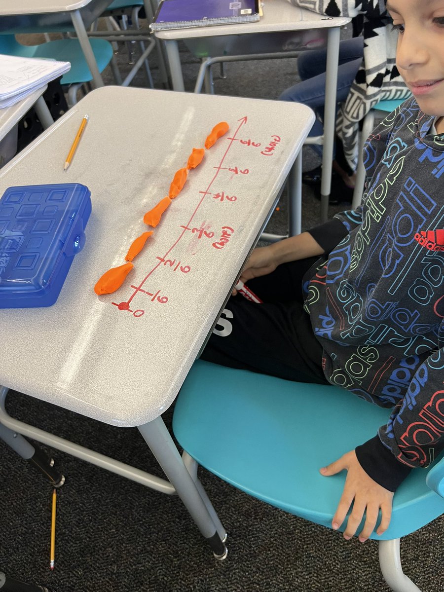 La Tonia Bellard-Jones M.Ed (@sinerla) on Twitter photo Fractions on a number line. #playdoh <a href="/HumbleISD_RCE/">Ridge Creek Elem</a> @CubCommUNITY <a href="/MrMolander/">Kevin Molander, M. Ed.</a> Fractions on a number line. #playdoh <a href="/HumbleISD_RCE/">Ridge Creek Elem</a> @CubCommUNITY <a href="/MrMolander/">Kevin Molander, M. Ed.</a>