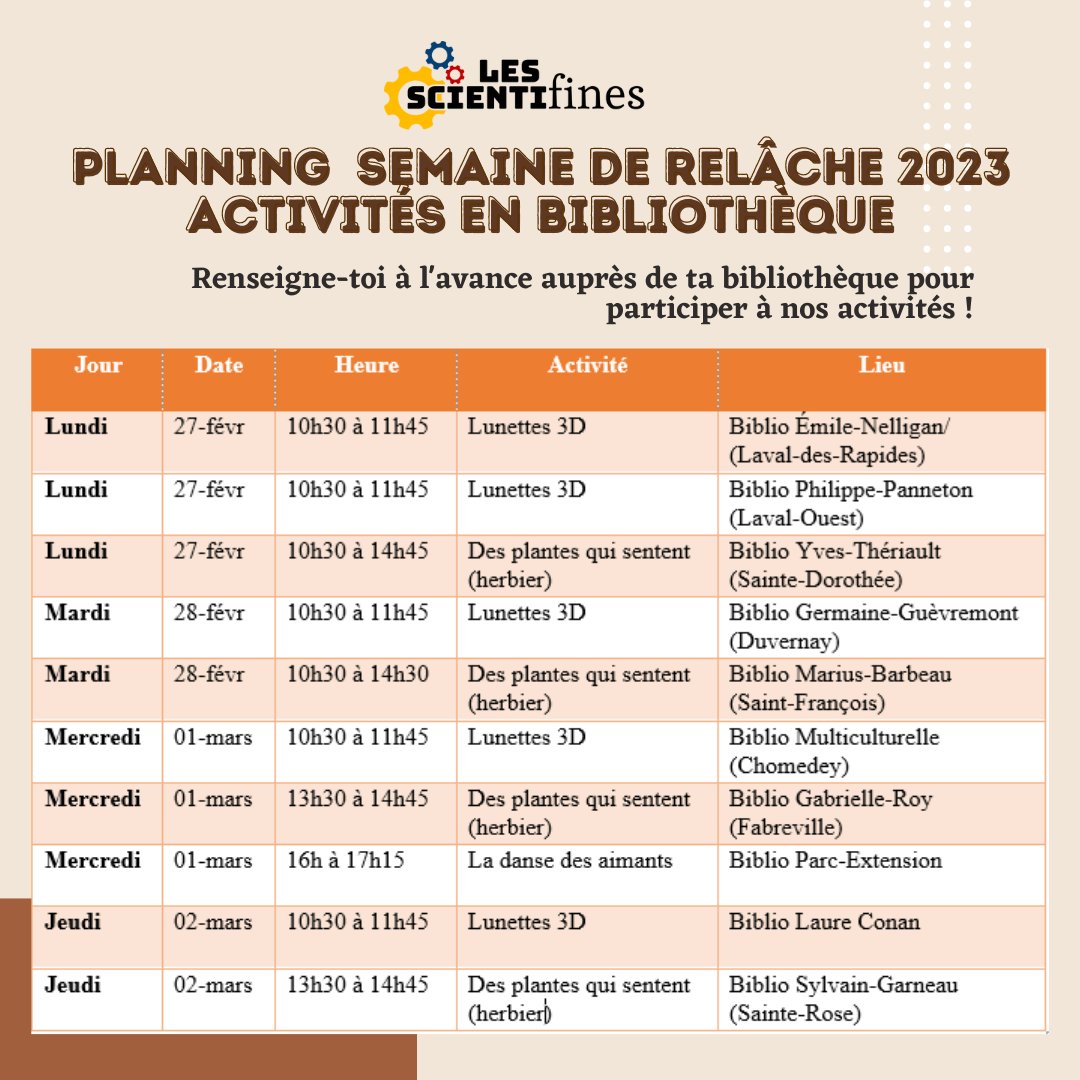 Les Scientifines tweet media