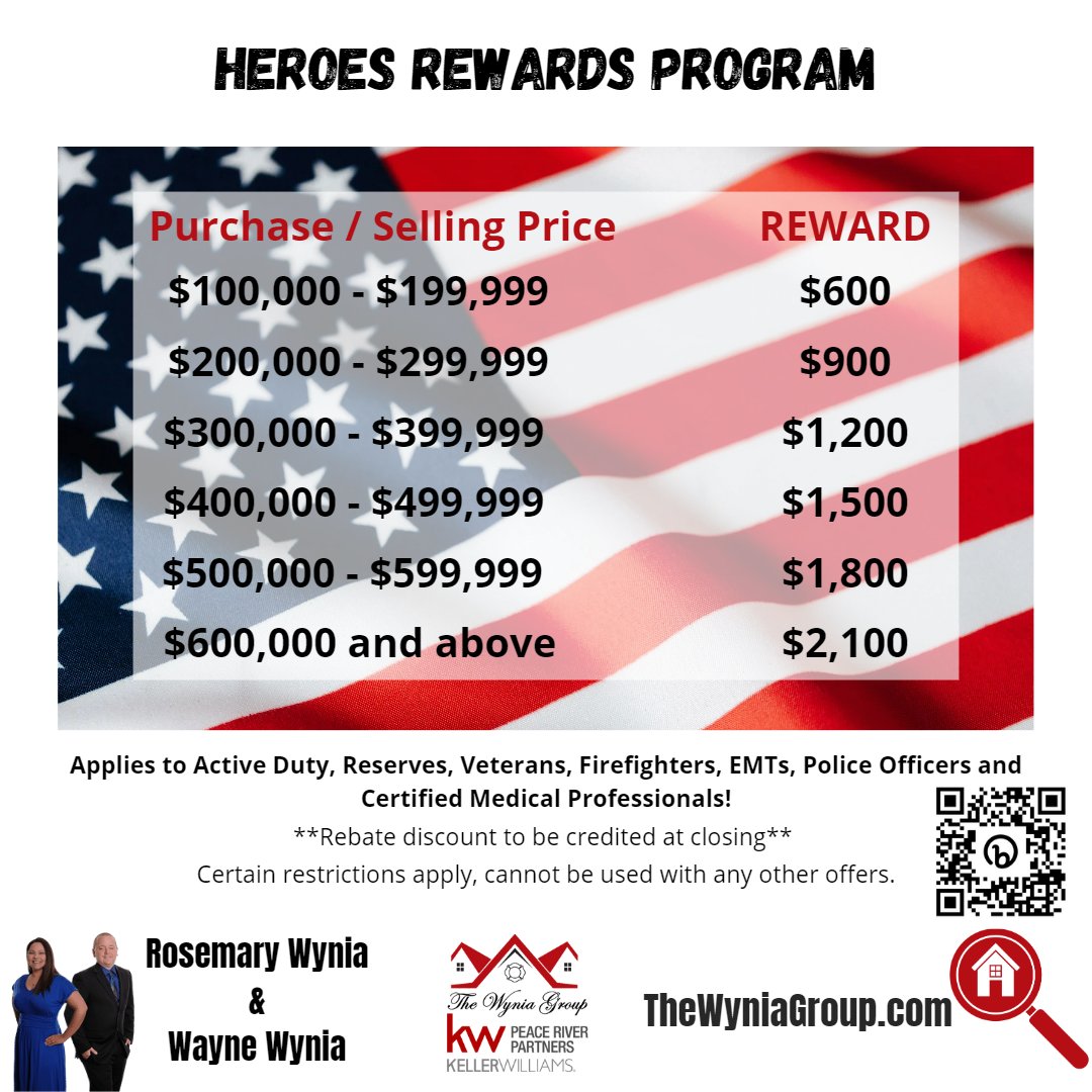 TheWyniaGroup's tweet image. As proud parents of a US Marine and Wayne (of the Wynia Group) a Firefighter; we wanted to recognize and assist our heroes on their path to home ownership and relocation. Interested in learning more?
bit.ly/Heros-Program
#thewyniagroup #heroesprogram #charlottecountyfl
