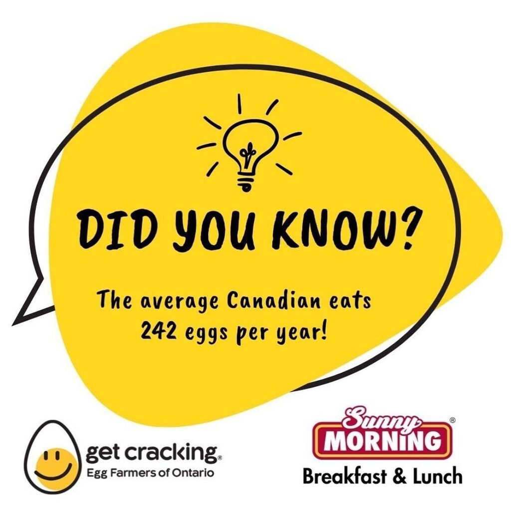 Egg-citing news, Canada! 🇨🇦🥚 Did you know that the average Canadian consumes around 242 eggs per year? 🤯 That's a lot of omelettes, bennys, and scrambles! 🍳 So whether you like 'em scrambled, fried, or poached, keep those eggs coming and let's celebr… instagr.am/p/Co7ptkQukgl/