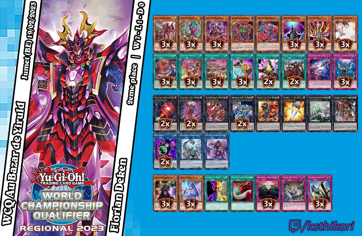 WCQ Jumet, BE (2023-02-19) Top 16 decklists Missing : - 4th (Thibaut  Pirlet, Spright Runick) - 13th (Julien Di Marco, Kashtira) Position 1 to 5 # yugioh #yugiohtcg #kashtira #spright #runick #labrynth #dlink #dino  #swordsoul #wcq