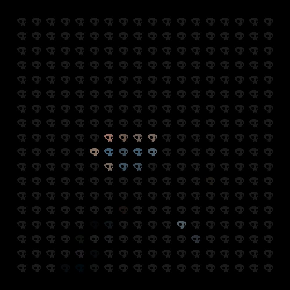 Challenge One 🏴‍☠️

Get this tweet to 200 RETWEETS to reveal the next set of skulls 💀

Don’t know what’s going on ? Check the thread 😉