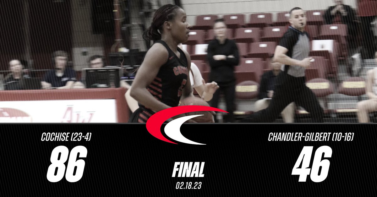 Cochise College Athletics (@ccathletics1) on Twitter photo WBB | Cochise takes two on the road, looks to extend win streak at home against Mesa..
Up Next: (Home) vs. Mesa CC 2/22 7:30pm
More: tinyurl.com/48snzupj
<a href="/CochiseWbb/">Cochise College Women’s Basketball</a> | <a href="/accac_sports/">ACCAC Sports</a> WBB | Cochise takes two on the road, looks to extend win streak at home against Mesa..
Up Next: (Home) vs. Mesa CC 2/22 7:30pm
More: tinyurl.com/48snzupj
<a href="/CochiseWbb/">Cochise College Women’s Basketball</a> | <a href="/accac_sports/">ACCAC Sports</a>