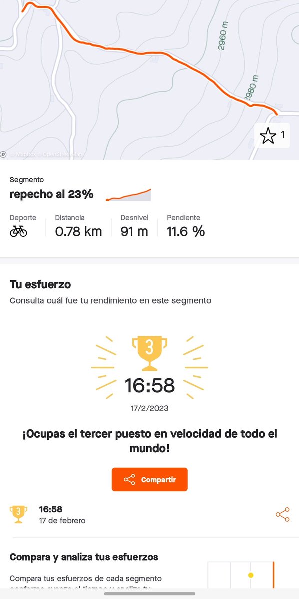CMARTT_'s tweet photo. Echa un vistazo a mi logro de tercer puesto en este segmento en Strava https://t.co/naTgVpHUCD https://t.co/s0AuLRnSoW