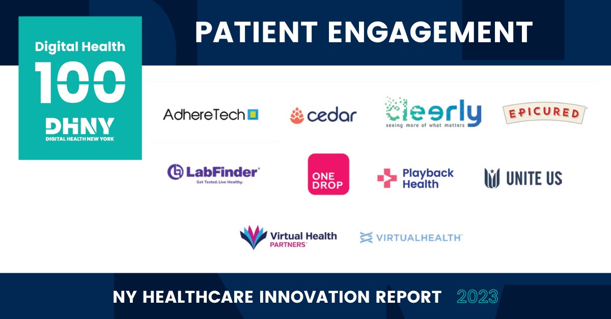 Patient engagement solutions are crucial to build a holistic healthcare experience. Meet the companies featured in the 2023 NY Digital Health 100 list transforming the patient experience.

See the full list: go.dhny.co/2023-annual

#DH100 #DigitalHealth #PatientEngagement
