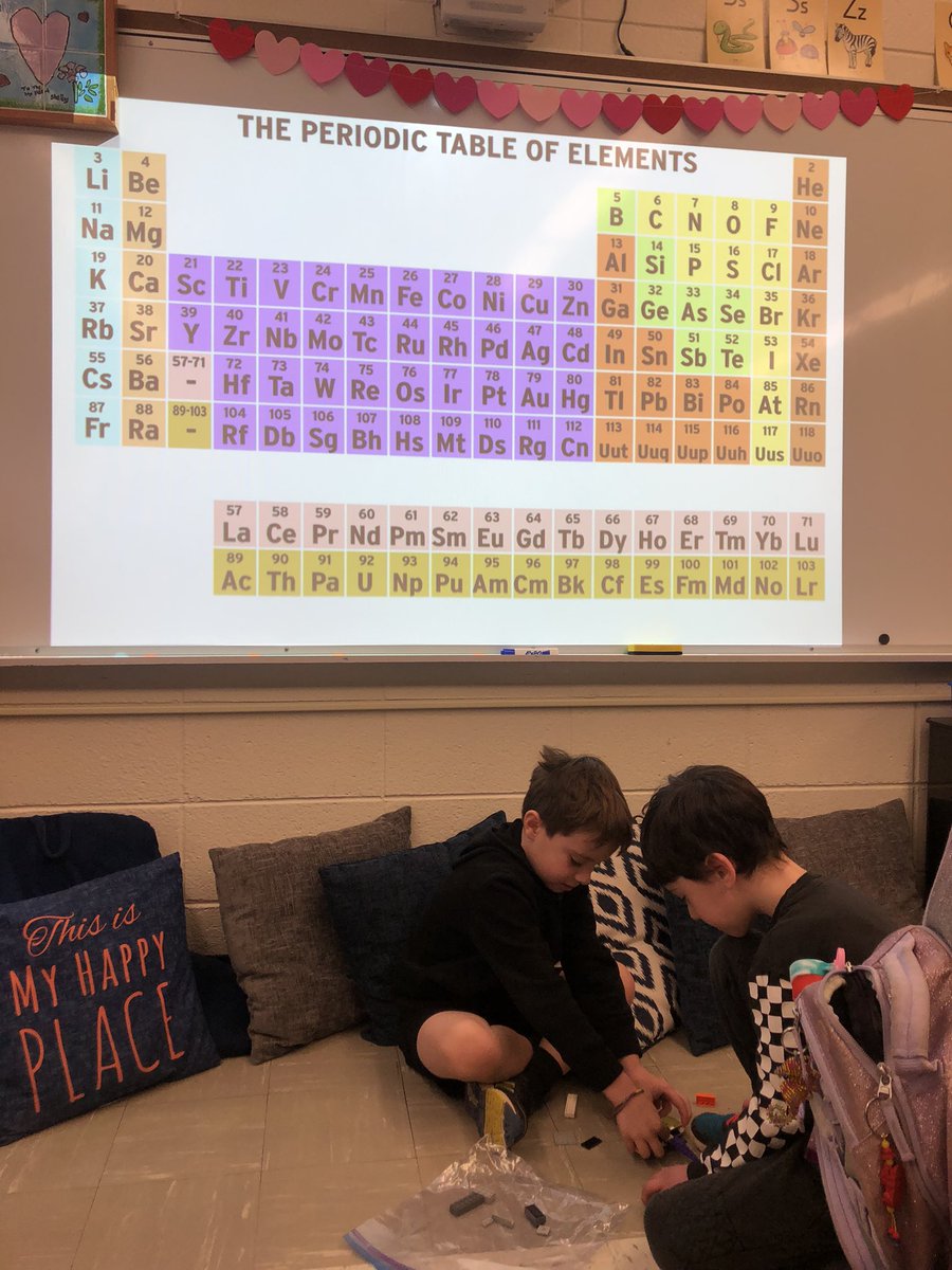 KymHarjes's tweet image. Discovering that matter is made up of smaller pieces #physicalscience #legoscience