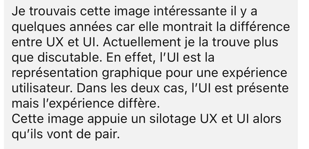 a_ng_d's tweet photo. @BastiUi Pas vraiment en accord avec cette image. J’ai répondu ceci à un même post sur LinkedIn.
Tu pourrais re renommer en Basti UI pour une UX 😛 https://t.co/CfnmOZgAUb
