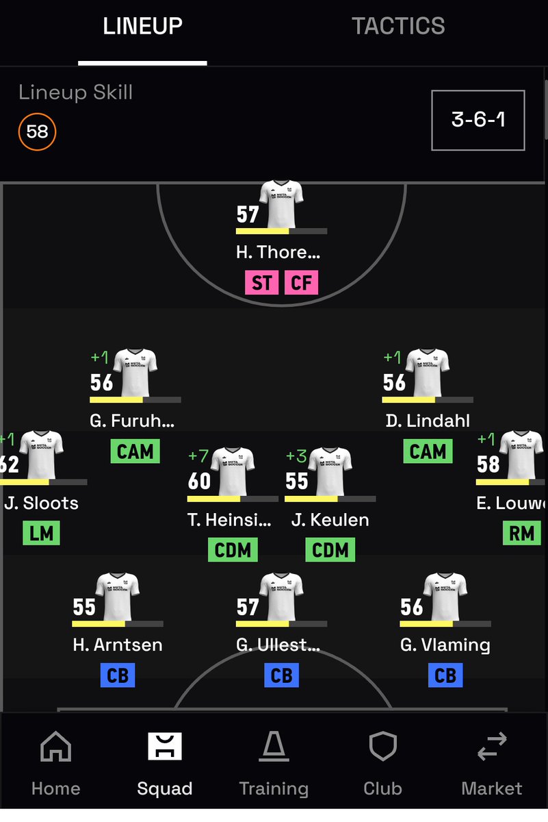 Brasiliano FC pronto para mais um torneio. Desta vez iremos testar a nova formação 361, e lutaremos também pelo prêmio extra de 20 dólares. Seguimos fortes em <a href="/MetaSoccer_EN/">MetaSoccer</a>