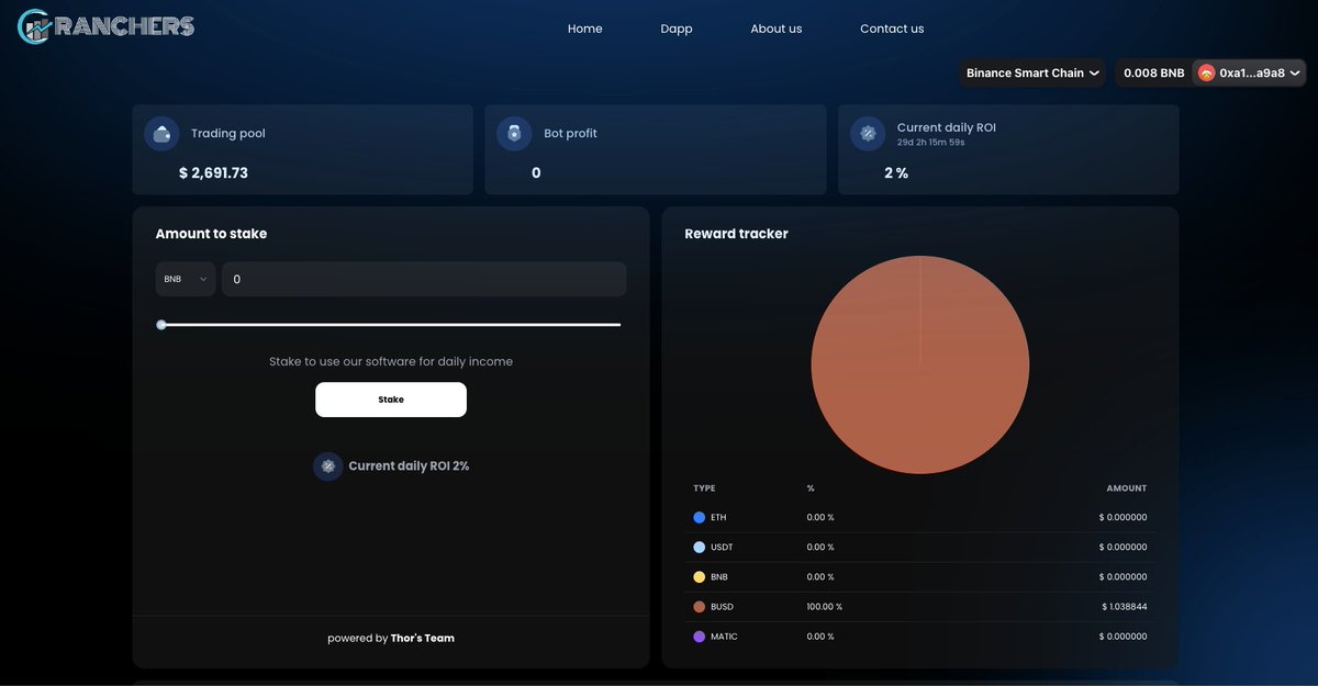 - RT &amp; Like
- Follow <a href="/RanchersFinance/">Ranchers</a> 
- Join the discord server discord.gg/NWYMtyVbPm

They will select random 10 prize winners in Discord
🏆 10x $10

Ends in 24h ⏰