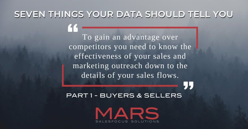 SFSMARS's tweet photo. Struggling to outperform your competitors? 💼💰 Analyze your sales and marketing outreach. In order to gain an advantage, you must know the effectiveness of every step in your sales flow.  Our latest article delves into the details of how to do just that. Check it out now! 🚀👀