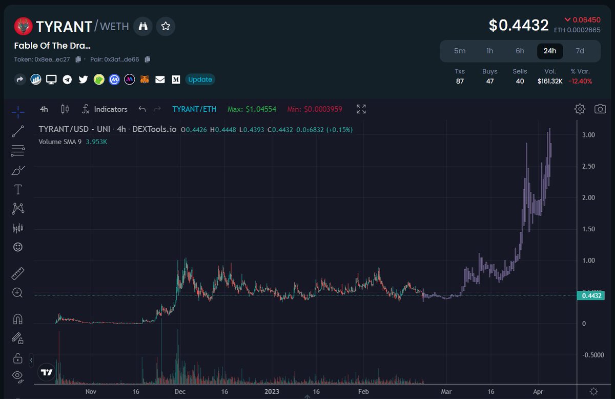 unicornbarf tweet media