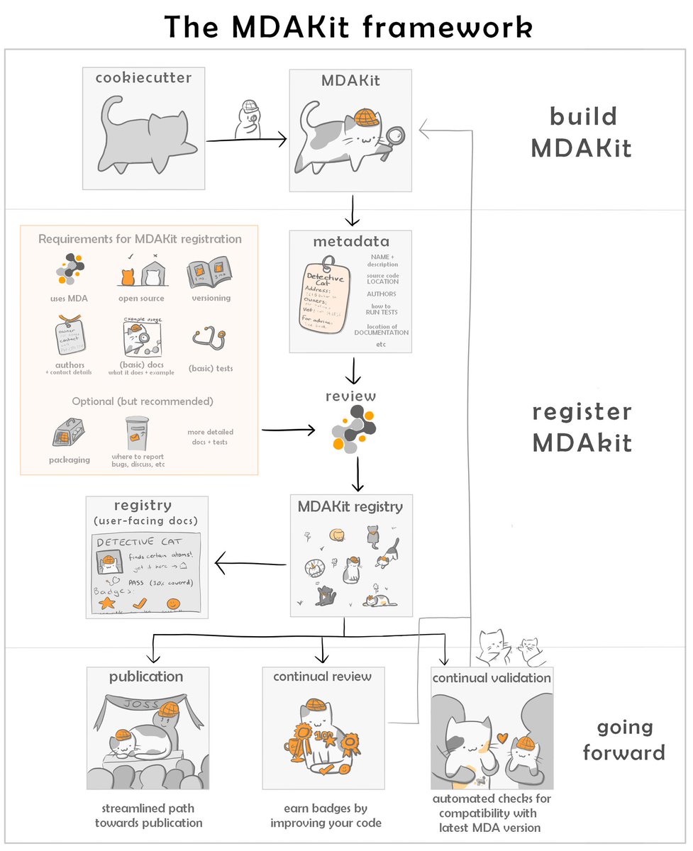Fiona Naughton tweet media