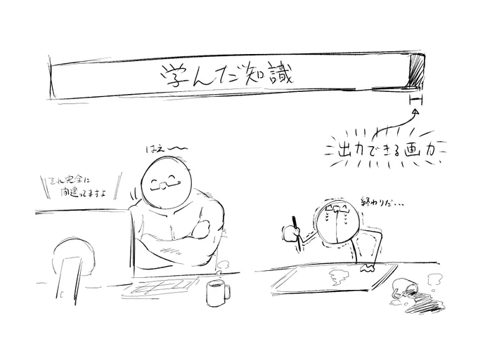 スランプになる 