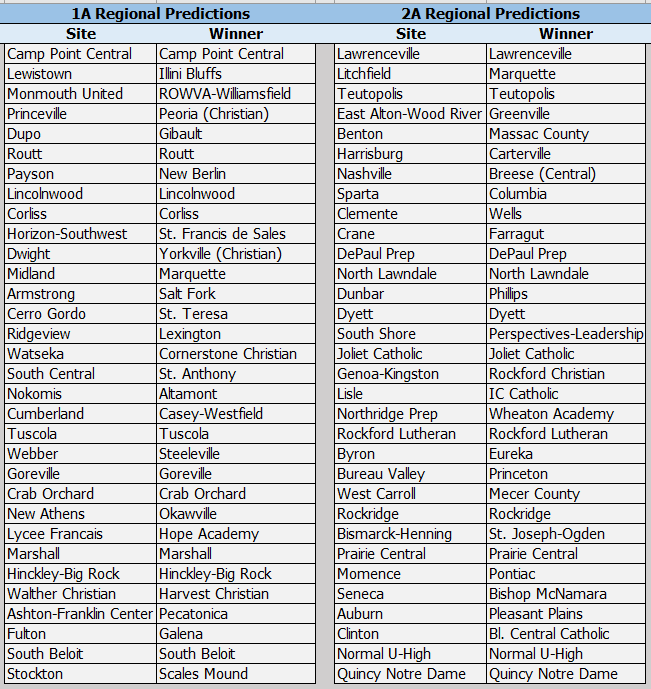 Aaron Britton tweet media