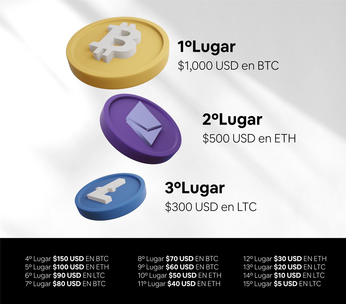 ¡Última semana para participar en nuestro #Giveaway!🔥 #Bitcoin #Ethereum #Litecoin 

👉tauros.io/leaderboard