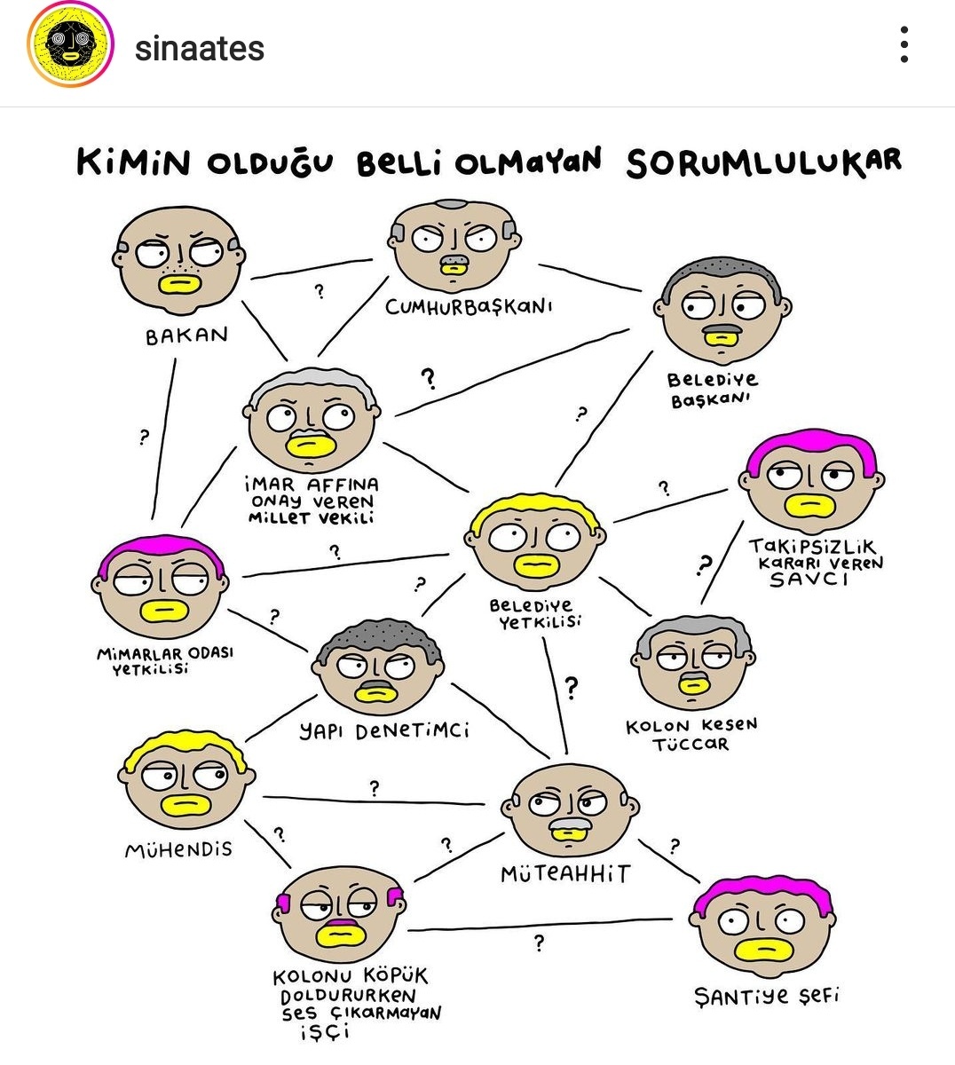 📌 inşallah bütün suçu müteahhit ve kolonu köpük doldururken ses çıkarmayan işçiye kalmaz 🤷
Çünkü kimse suçu kabul etmiyor...
Cumhurbaşkanımız sayın Başkan Erdoğan #SONDAKIKA #rönesansrezidans #earthquake #akbnk