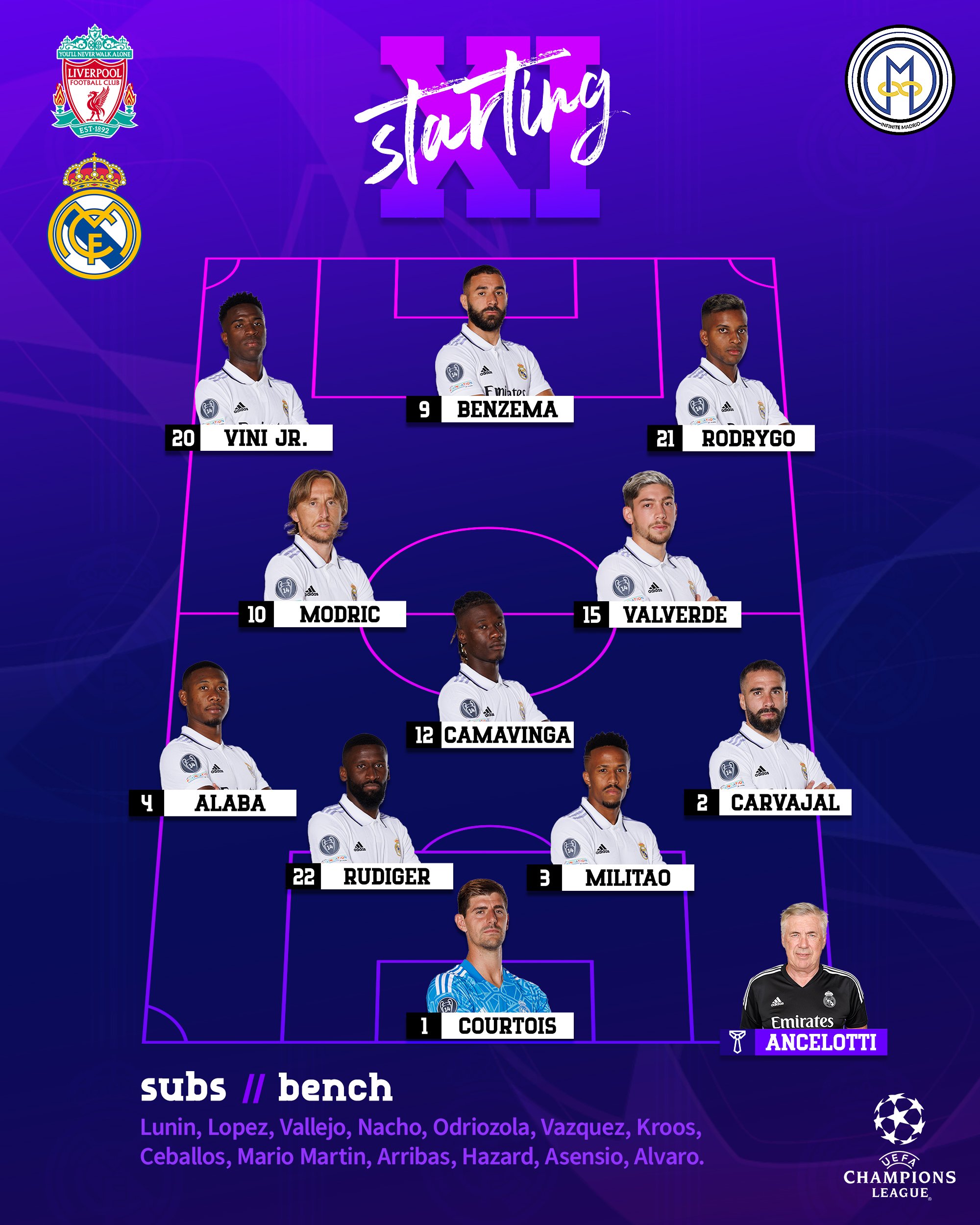 Real madrid line up hotsell