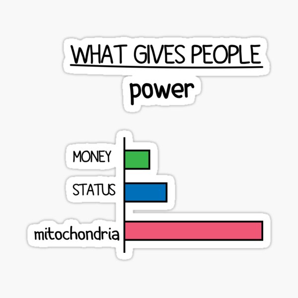 You tell me?. 
You need me.