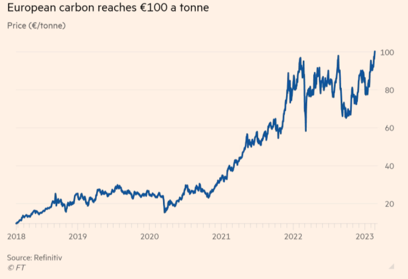 Le Génie Humain tweet media