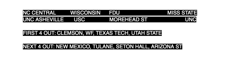 NCAABHOOP's tweet image. #First4 - Feb 21st Edition