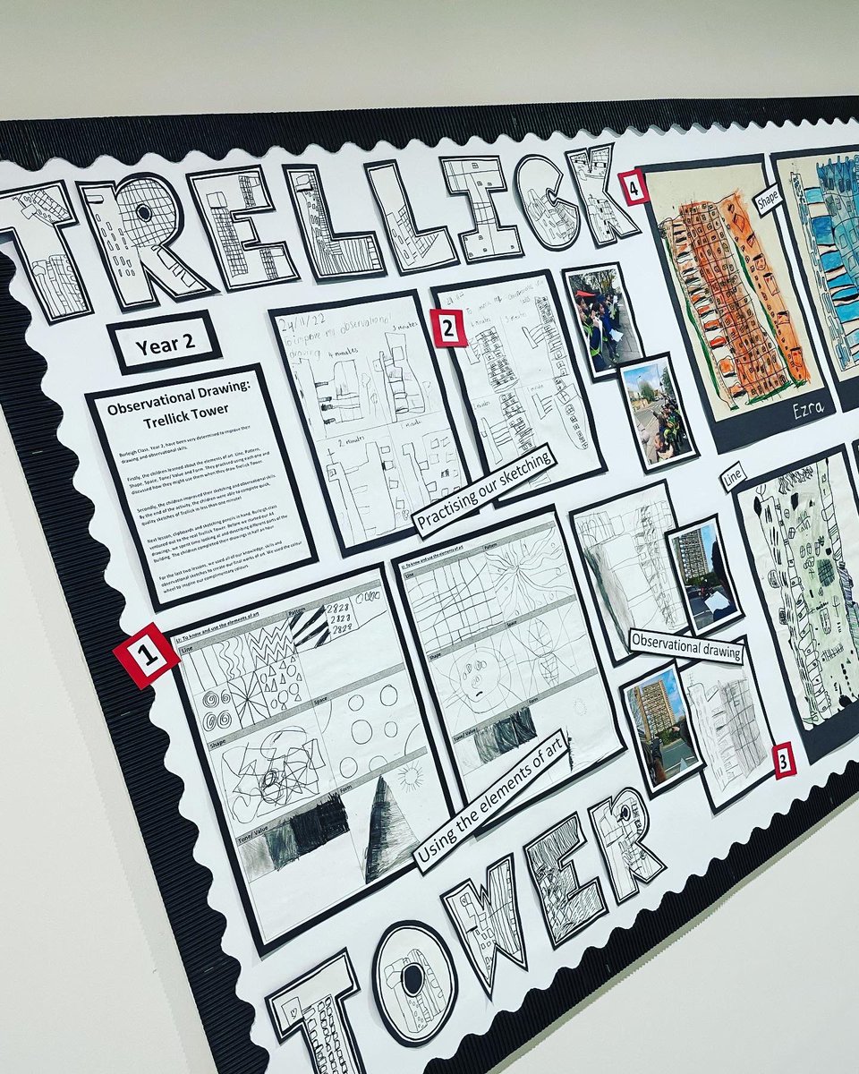 primary_barlby's tweet photo. We β€οΈ these super impressive outcomes from Year 2. #trellick #trellicktower https://t.co/VVdslohhfS