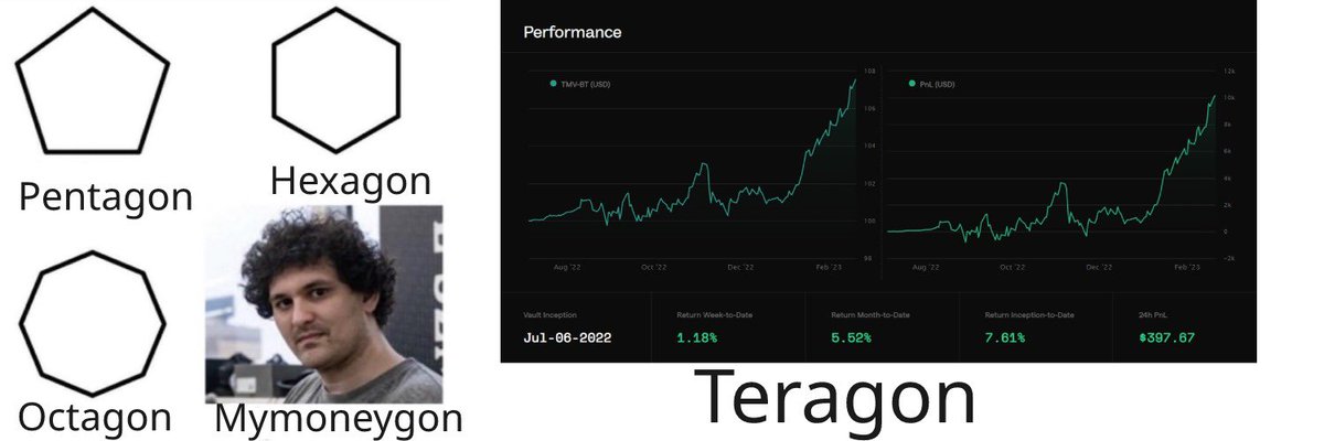 Teragon (@teragon_io) on Twitter photo 