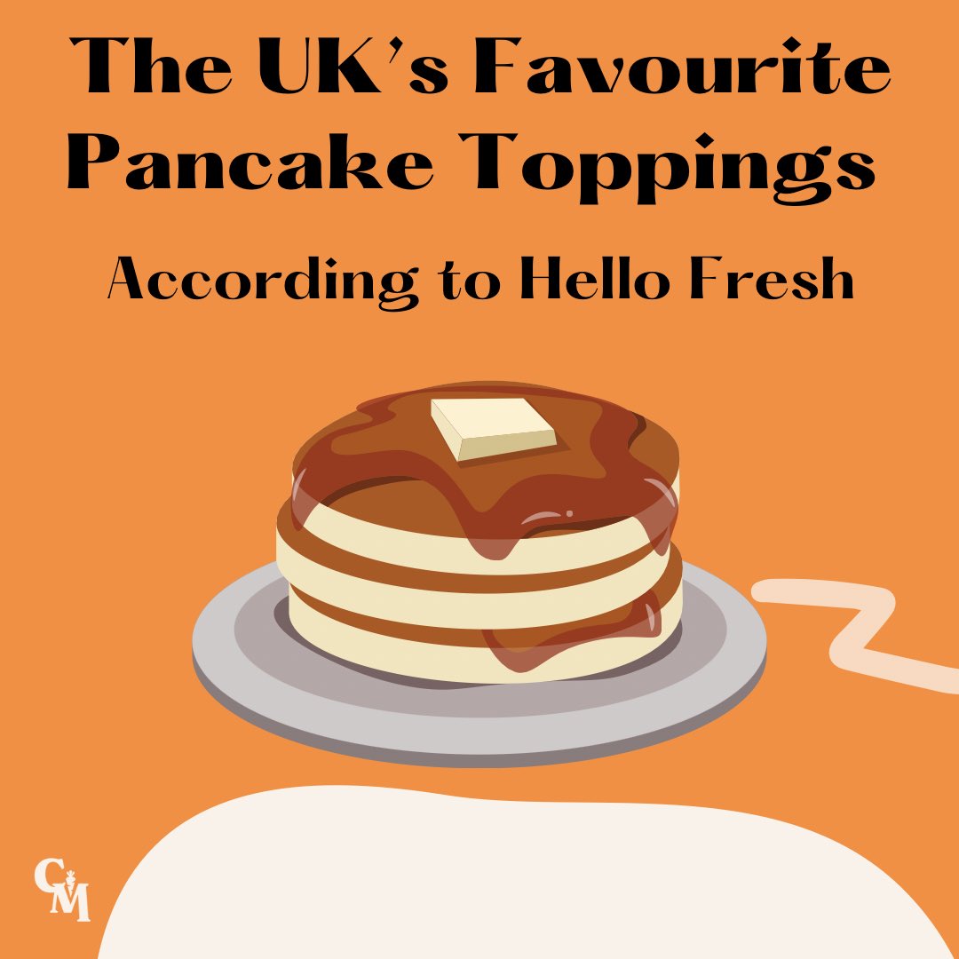 CityCarrot's tweet photo. It’s Pancake Day!🥞

And, according to Hello Fresh, these are the UK’s favourite pancake toppings from most to least!

Let us know what you’re putting on your pancakes 🍓 🥓 🫐 #pancakeday https://t.co/ZZM0pmh4gD