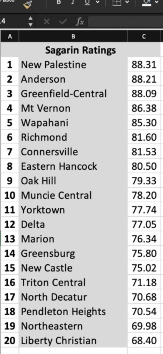 Wes Oler tweet media