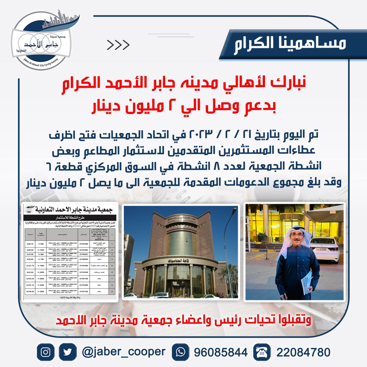bosultan989's tweet photo. @jaber_coope
#جمعية_جابر_الاحمد
#جمعية_مدينة_جابر_الأحمد
#جمعية_مدينة_جابرالأحمد_التعاونية
#مدينة_جابر_الأحمد
#الجمعيات_التعاونية https://t.co/Hbbrhxp2KC