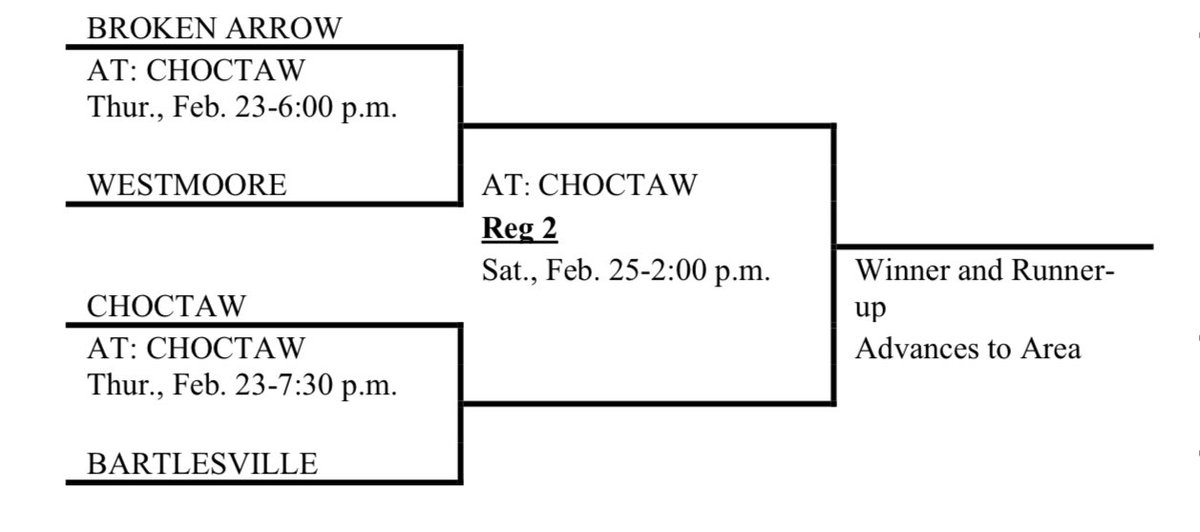 LadyJacketBB's tweet image. Regional Week is here!!!