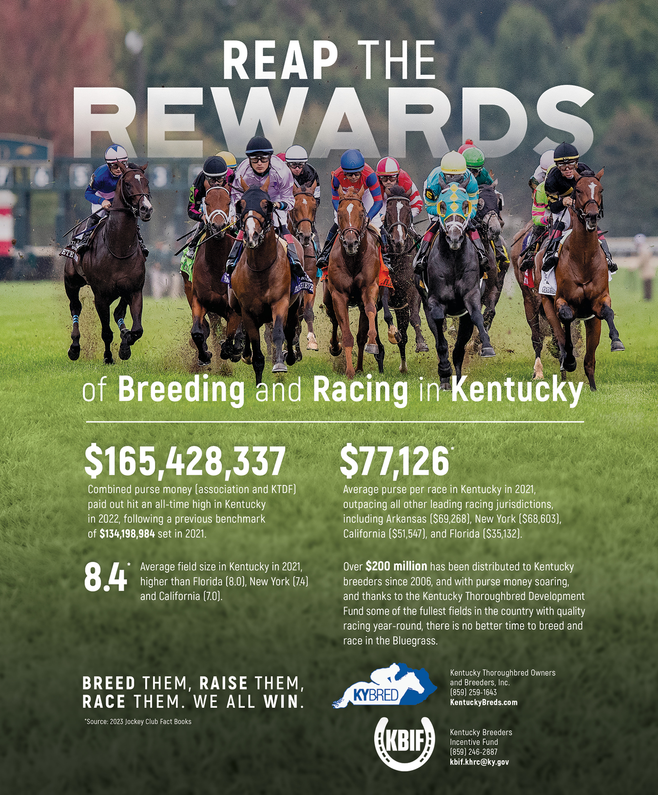 Kentucky Downs (KYDownsRacing) / Twitter