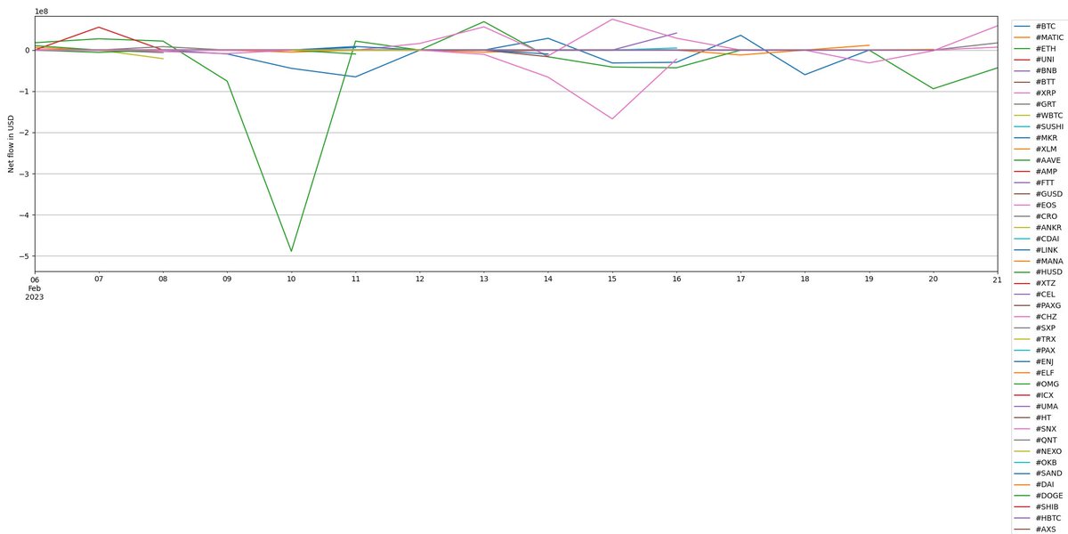 WhalesAggregate tweet media