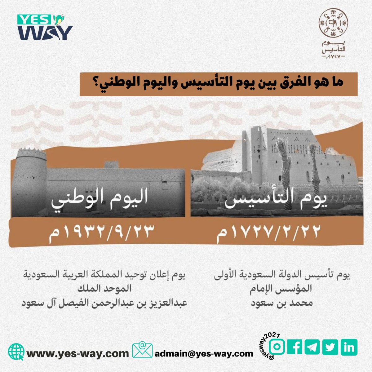 yesway2's tweet photo. لكل قصة أبطال، وقصتنا امتدت 300 عام، بهمَّة أجداد ألهمت أجيال وبنَت أمجاد.#يوم_التاسيس  #التأسيس #وطني_الحبيب https://t.co/Uqr88IDxA5