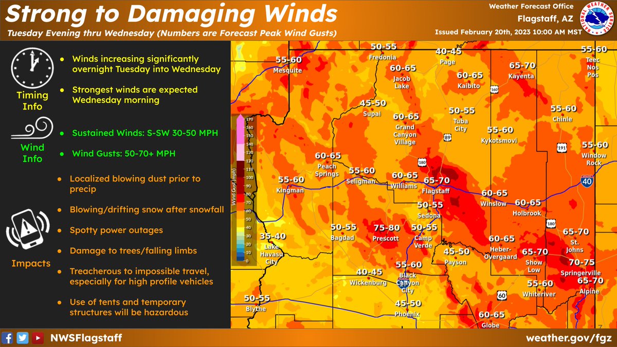 NWSFlagstaff's tweet photo. ⚠ A significant &amp; crippling winter storm to impact Northern AZ tonight into Wednesday⚠ Damaging winds and treacherous to impossible driving conditions are expected due to blowing dust &amp; snow! AVOID travel if possible and prepare for power outages tonight into Wednesday! #azwx https://t.co/avknezXcUN