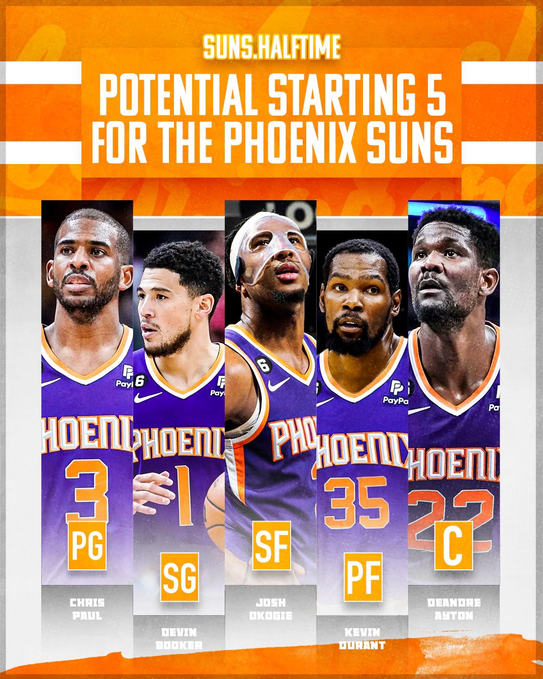 suns-halftime-on-twitter-thoughts-on-the-phoenix-suns-potential