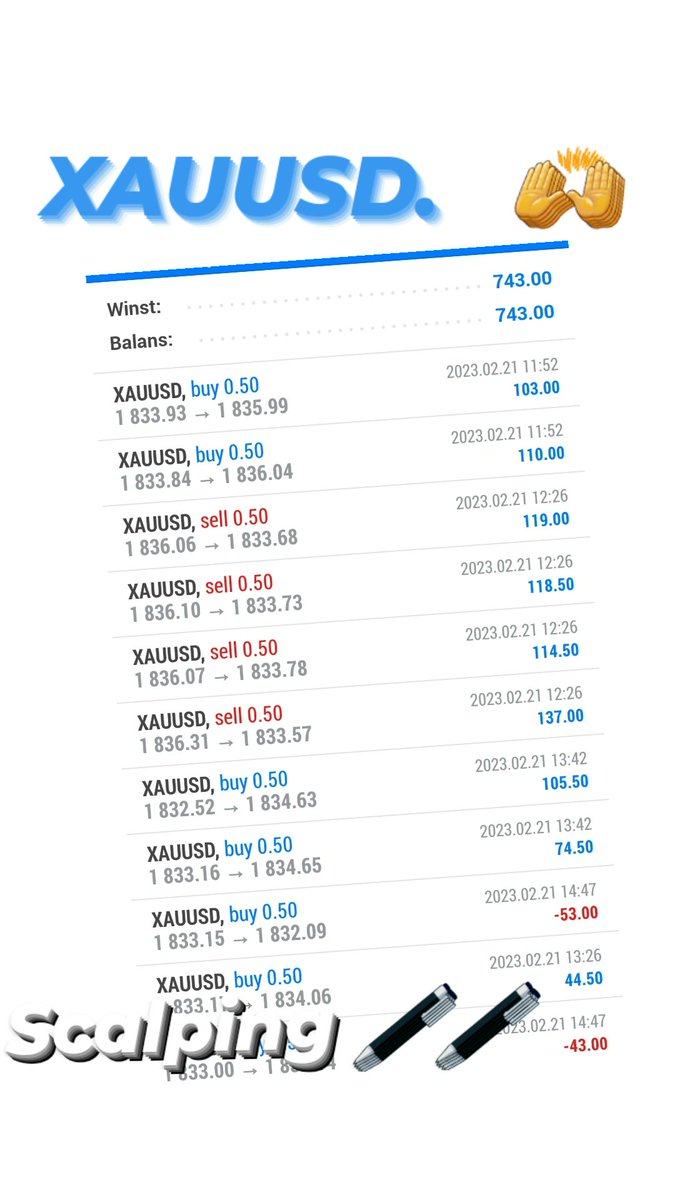 Goliath_trading's tweet photo. Scalping day🙌🙏 https://t.co/DqybPQBmYa