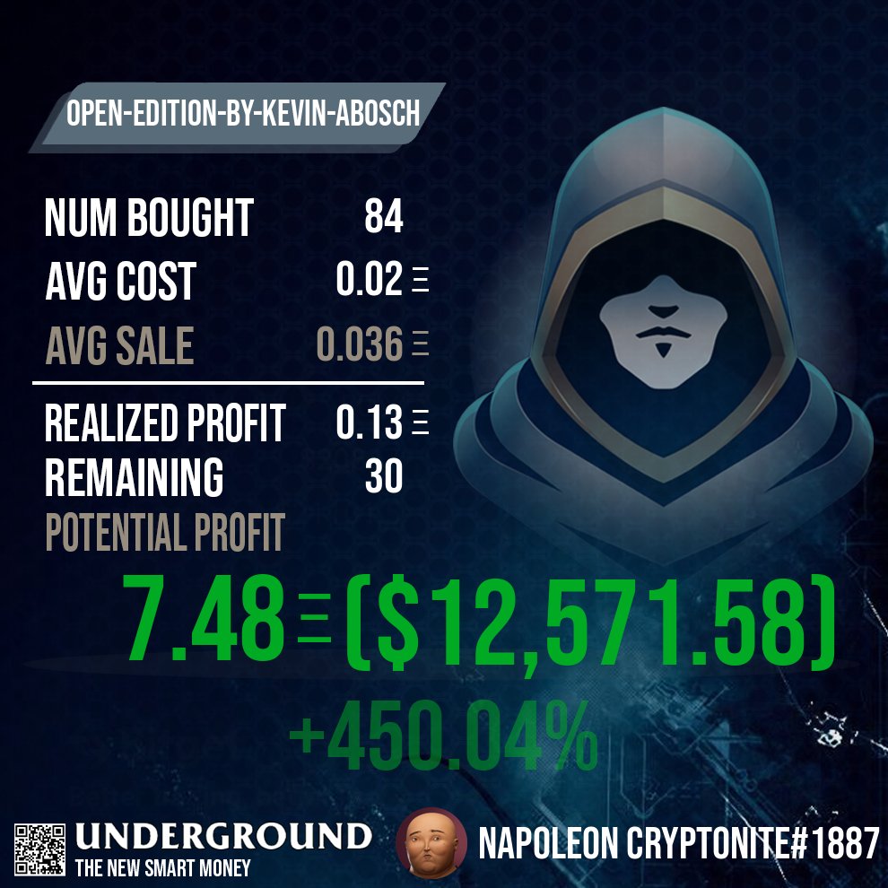 underground's tweet image. The Open Edition meta has some standout projects that continue to run strong.

High conviction plays for our community as we caught the biggest market shifts throughout February.

This is shaping up to be our biggest ever month of success as a collective.