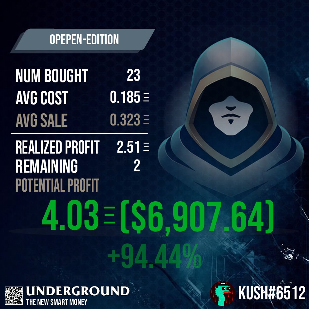 underground's tweet image. The Open Edition meta has some standout projects that continue to run strong.

High conviction plays for our community as we caught the biggest market shifts throughout February.

This is shaping up to be our biggest ever month of success as a collective.